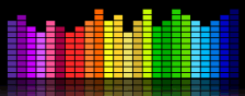 spectrum analyzer